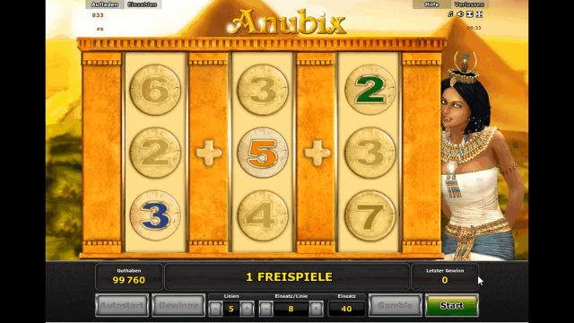 Онлайн слот Anubix
