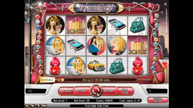 Онлайн автомат Hot City