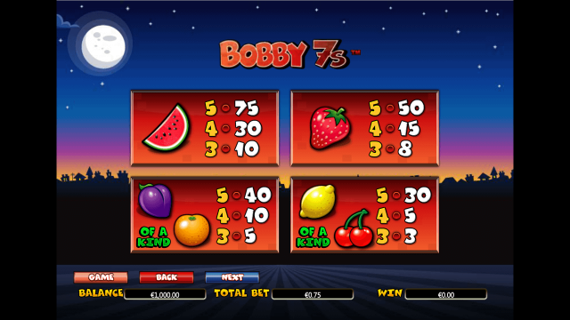 Игровой слот Bobby 7s
