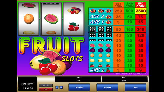 Онлайн аппарат Fruit Slots