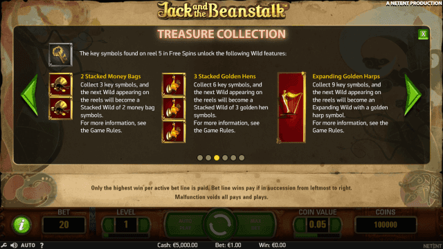 Онлайн автомат Jack And The Beanstalk
