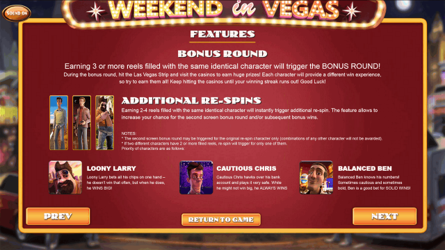 Игровой аппарат Weekend In Vegas