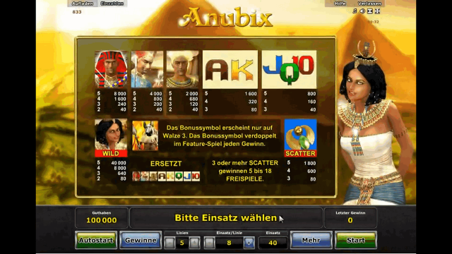 Онлайн автомат Anubix