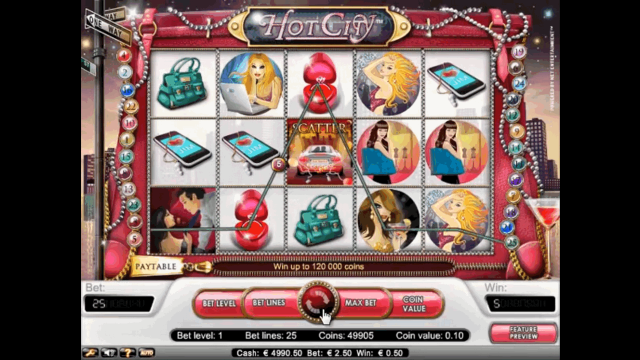 Онлайн автомат Hot City