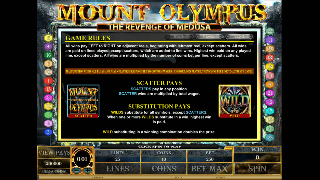 Игровой аппарат Mount Olympus - Revenge Of Medusa