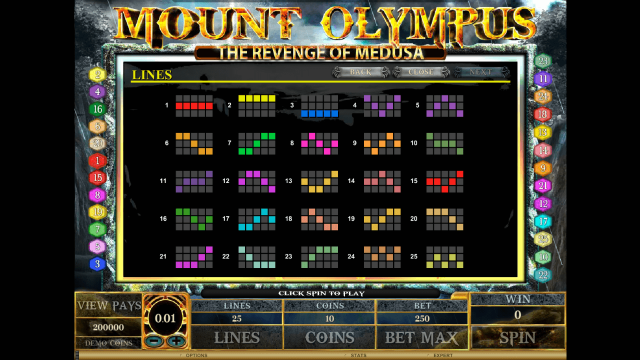 Игровой автомат Mount Olympus - Revenge Of Medusa