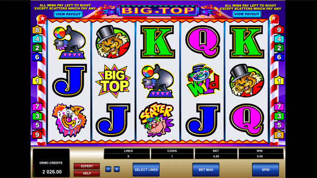 Игровой автомат Big Top