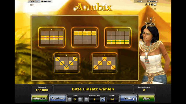 Популярный аппарат Anubix
